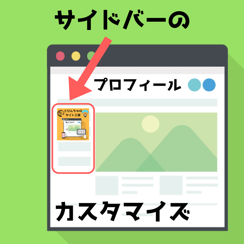 はてなブログ サイドバーのプロフィールデザインを 超簡単にカスタマイズする とびんちゅメディア工房